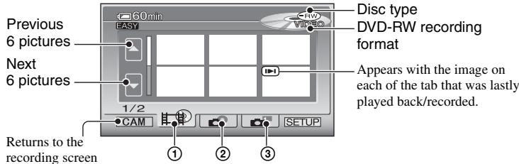 Previous 6 pictures Next 6 pictures 1/2 CAM Returns to the recording screen ① ② ③ DISC type DVD-RW recording format Appears with the image on each of the tab that was lastly played back/recorded. SETUP