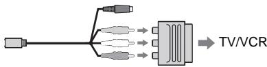 SONY DCR-HC30E - If your TV/VCR has a 21-pin connector (EUROCONNECTOR) - 1