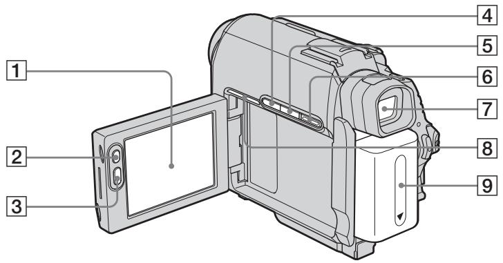 SONY DCR-HC30E - Identifying parts and controls - 1