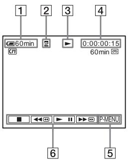 SONY DCR-HC30E - Indicators displayed during tape playback - 1