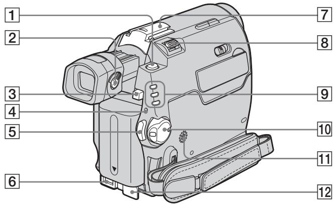 SONY DCR-HC30E - Connection Lamp - 2