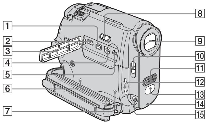 SONY DCR-HC30E - Connection Lamp - 1