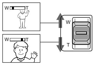 SONY DCR-PC2E - Using the zoom feature - 1