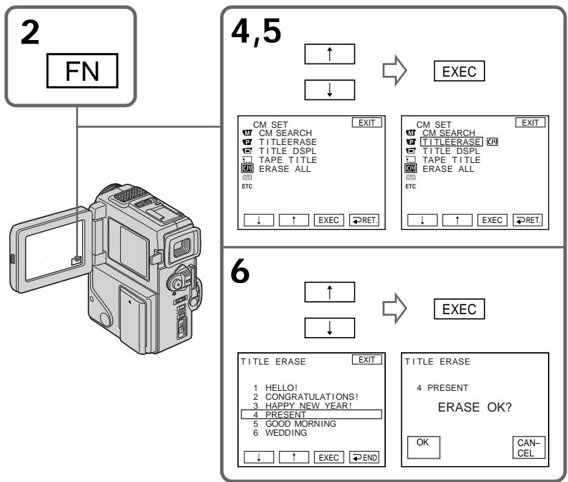 SONY DCR-PC2E - CTupaHne TnTpa - 1