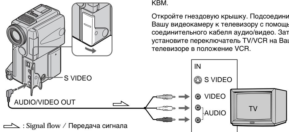 SONY DCR-PC2E - Viewing the recording on TV - 1