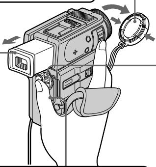 SONY DCR-PC2E - Remove the lens cap. - 1