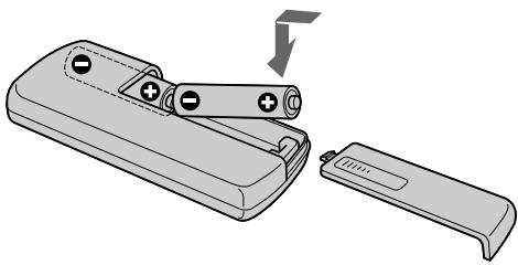 SONY DCR-PC2E - ДлnoiodroTOBKn nyIbTa ДиCTAHUONHOуnpaBJIeHnA - 1