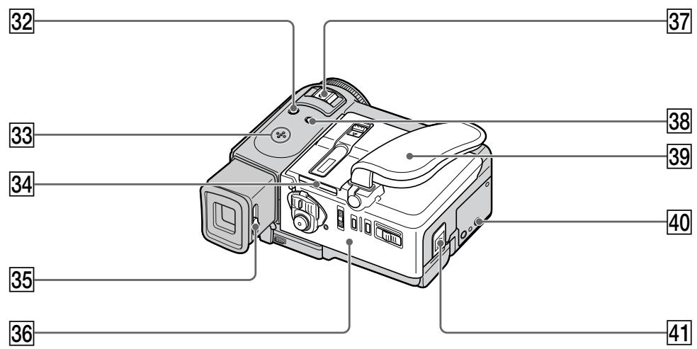 SONY DCR-PC2E - Примочаиме OTHOCHTIELBO OБъektнва Kapл Лев <|im_start|>assistant Kapл Лев Кар�х Самар - 3