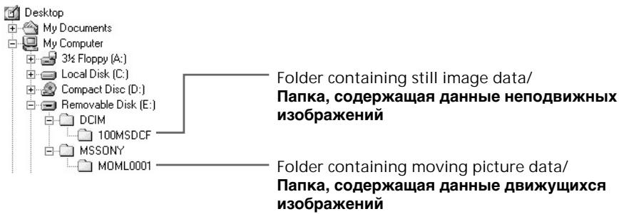 Desktop My Documents My Computer 3½ Floppy (A:) Local Disk (C:) Compact Disc (D:) Removable Disk (E:) DCIM 100MSDCF MSSONY MOML0001 Folder containing still image data/ Папка, содержащая данные неподвижных изображений Folder containing moving picture data/ Папка, содержащая данные движущихся изображений