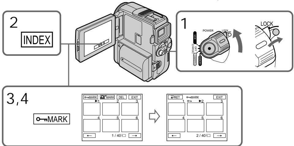 SONY DCR-PC9E - Перед началом работы - 1