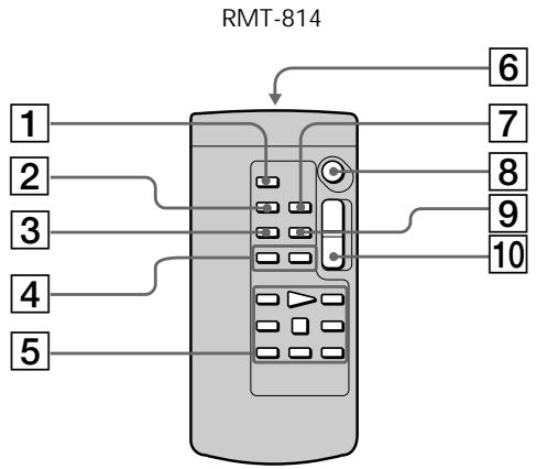 RMT-814 1 2 3 4 5 6 7 8 9 10