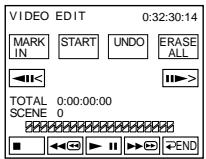 VIDEO EDIT 0:32:30:14 MARK IN START UNDO ERASE ALL TOTAL 0:00:00:00 SCENE 0