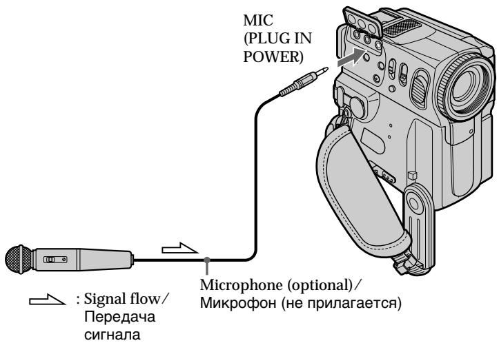 MIC (PLUG IN POWER) : Signal flow/ Передача сигнала Microphone (optional)/ Микрофон (не прилагается)