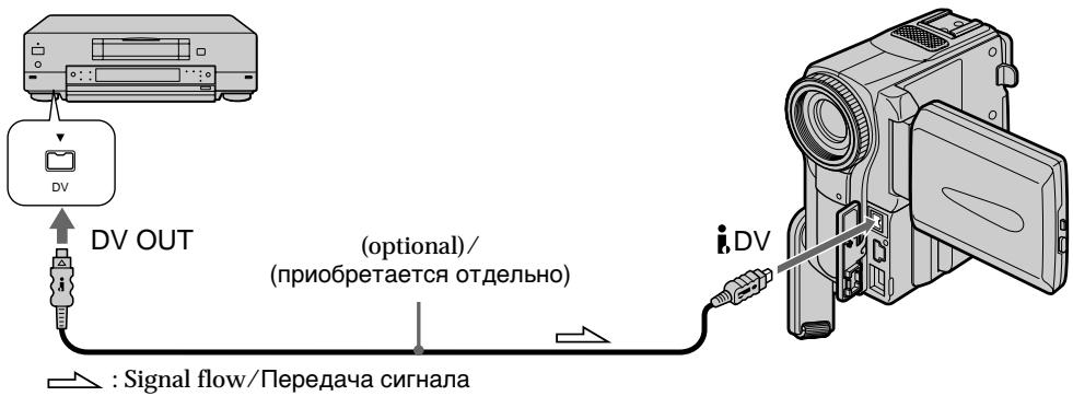 DV OUT (optional)/ (приобретается отдельно) Signal flow/Передача сигнала i DV
