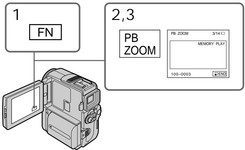 1 FN 2,3 PB ZOOM PB ZOOM 3/14 MEMORY PLAY 100-0003 END
