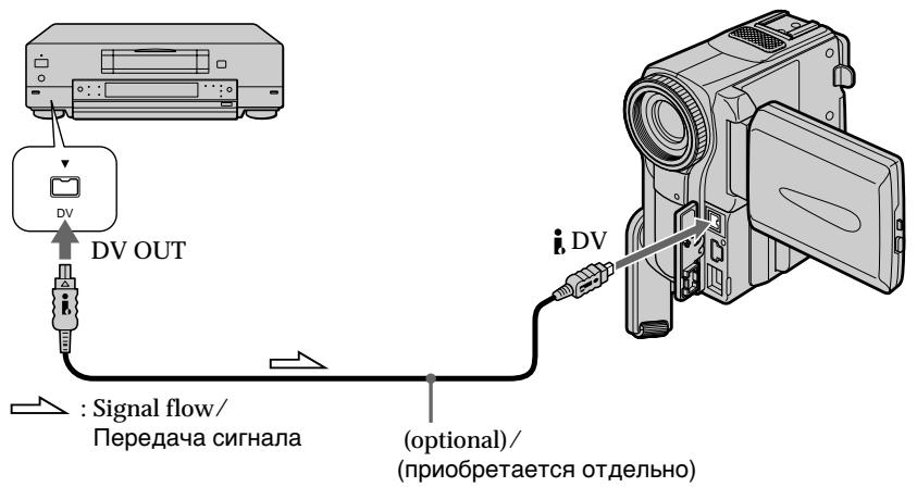 DV OUT : Signal flow/ Передача сигнала (optional)/ (приобретается отдельно) DV