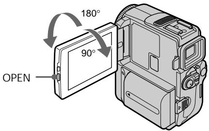 180° 90° OPEN