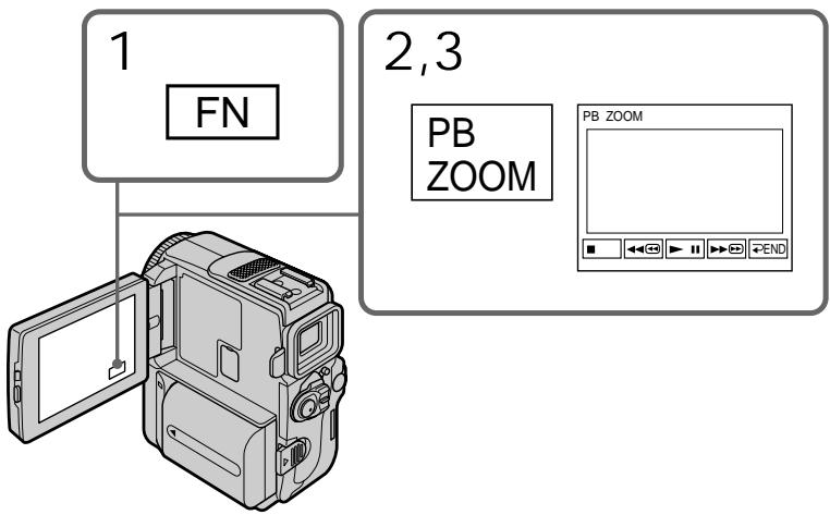 1 FN 2,3 PB ZOOM PB ZOOM END