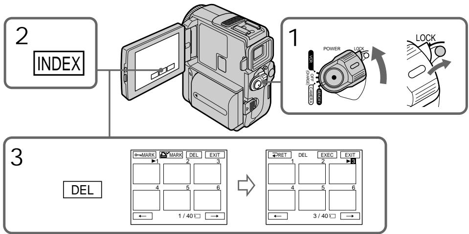 SONY DCR-PC9E - Перед началом работы - 1