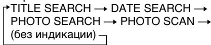 TITLE SEARCH → DATE SEARCH → PHOTO SEARCH → PHOTO SCAN → (без индикации)