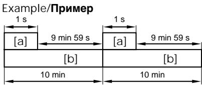 Example/Пример 1 s [ a ] 9 min 59 s 1 s [ a ] 9 min 59 s [ b ] 10 min 10 min