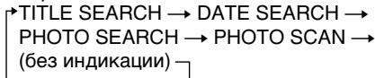 TITLE SEARCH → DATE SEARCH → PHOTO SEARCH → PHOTO SCAN → (без индикации)