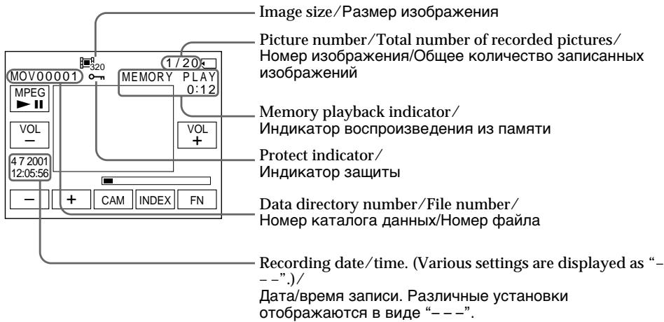 Image size/Размер изображения Picture number/Total number of recorded pictures/ Номер изображения/Общее количество записанных изображений MOV00001 320 MEMORY PLAY 0:12 MPEG VOL + 4 7 2001 12:05:56 CAM INDEX FN Memory playback indicator/ Индикатор воспроизведения из памяти Protect indicator/ Индикатор защиты Data directory number/File number/ Номер каталога данных/Номер файла Recording date/time. (Various settings are displayed as “-- --“).)/ Дата/время записи. Различные установки отображаются в виде “-- - -”.