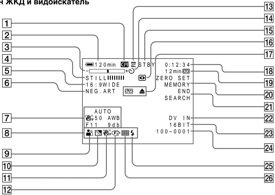 1 2 3 4 5 6 7 8 9 10 11 12 13 14 15 16 17 STILLI 16:9WIDE NEG.ART AUTO OFF 50 AWB F11 9db 0:1 2:3 4 12min ZERO SET MEMORY END SEARCH DV IN 16BIT 100-0001 13 14 15 16 17 18 19 20 21 22 23 24 25 26