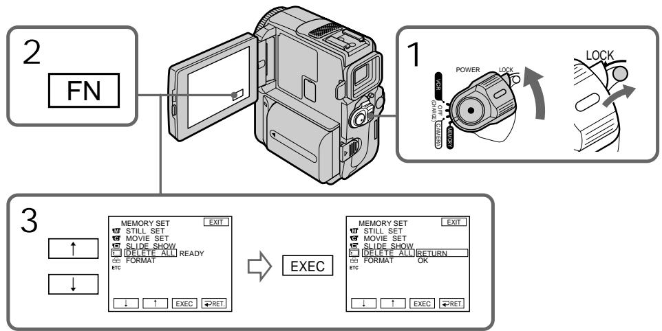 SONY DCR-PC9E - Перед началом работы - 1