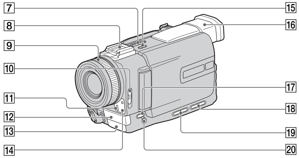 SONY DCR-TRV11E - Видеокамера - 4
