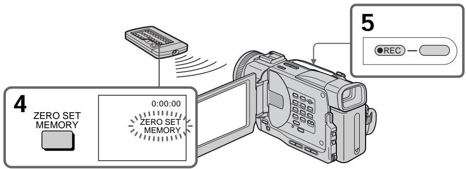 SONY DCR-TRV11E - Вставка эпизода с видеомагнитофона – Монтаж вставки - 1