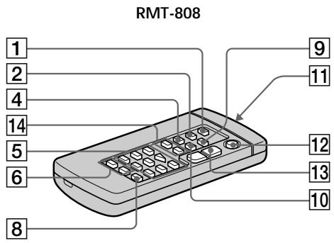 SONY DCR-TRV11E - Remote Commander - 1
