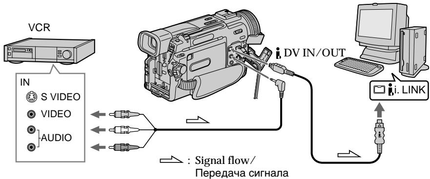 SONY DCR-TRV11E - Аналоговые видеосигналы → Цифровые видеосигналы - 1