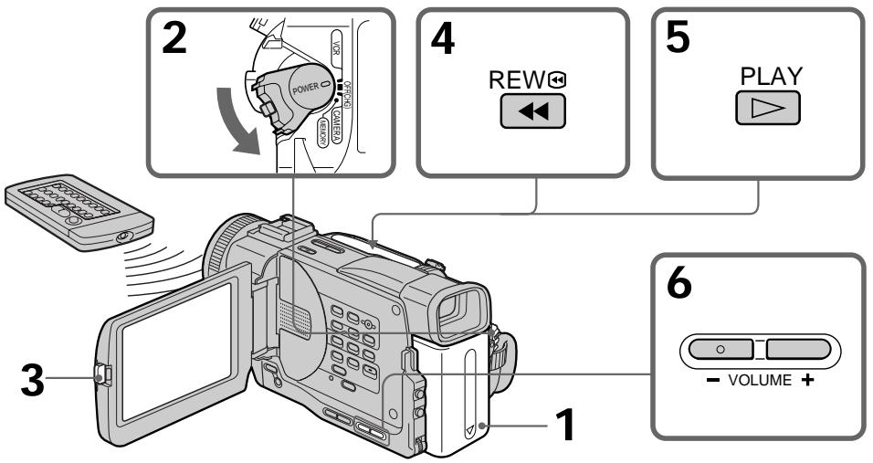 SONY DCR-TRV11E - Воспроизведение ленты - 1