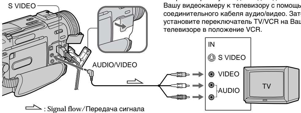 SONY DCR-TRV11E - Viewing the recording on TV - 1