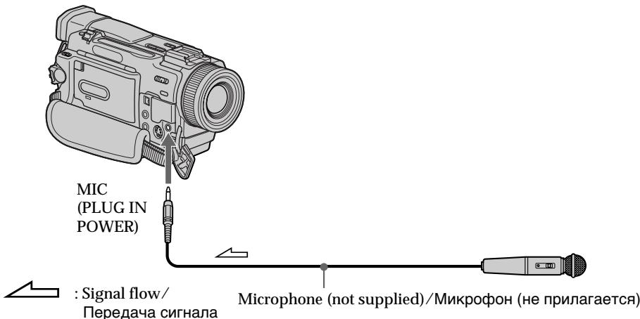 SONY DCR-TRV11E - Аудиоперезапись - 1