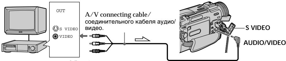 SONY DCR-TRV11E - Запись неподвижного изображения с другого оборудования - 1
