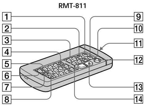 SONY DCR-TRV11E - Пульт дистанционного управления - 1