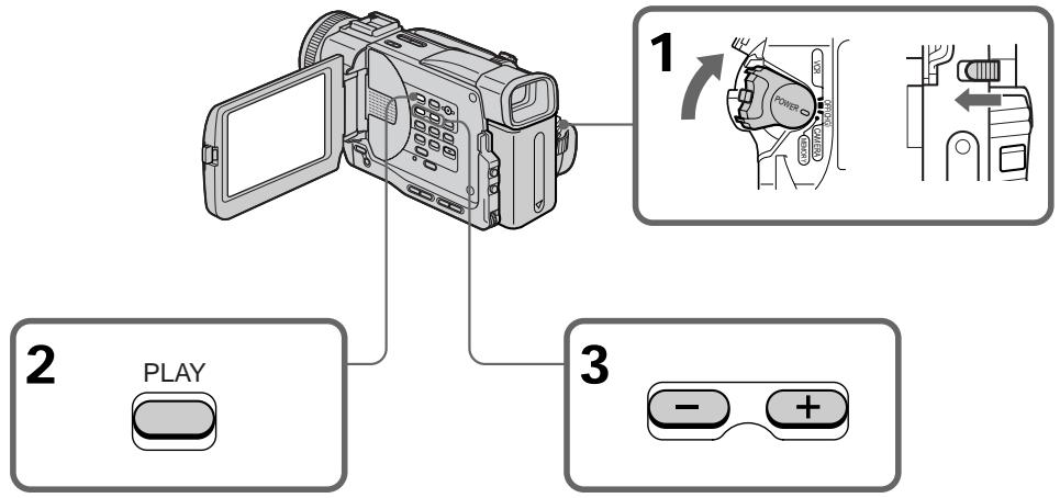 SONY DCR-TRV11E - Перед началом работы - 1