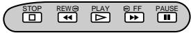 SONY DCR-TRV11E - Operation 1: Making the Programme - 1