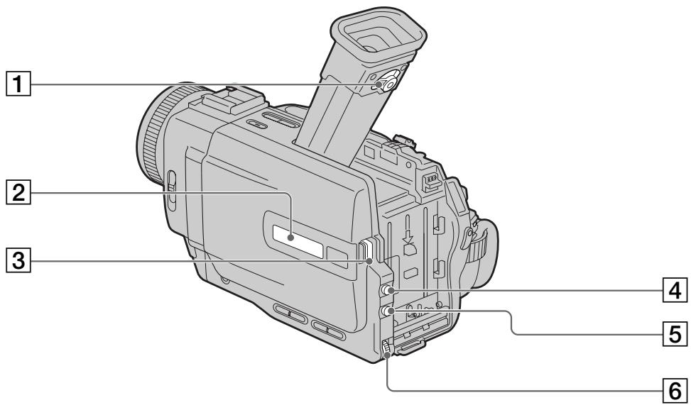 SONY DCR-TRV11E - Видеокамера - 1
