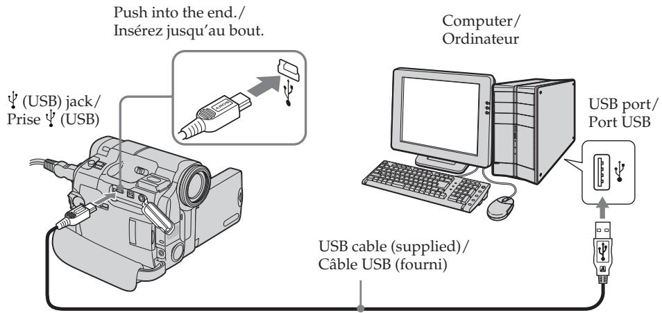 SONY DCR-TRV14E - Lors du raccordement à un ordinateur via le port USB - 1