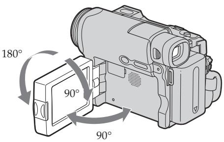 180° 90° 90°