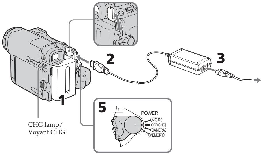 CHG lamp/ Voyant CHG 1 2 3 5 POWER VCR OFF(CHG) CAMERA MEMORY