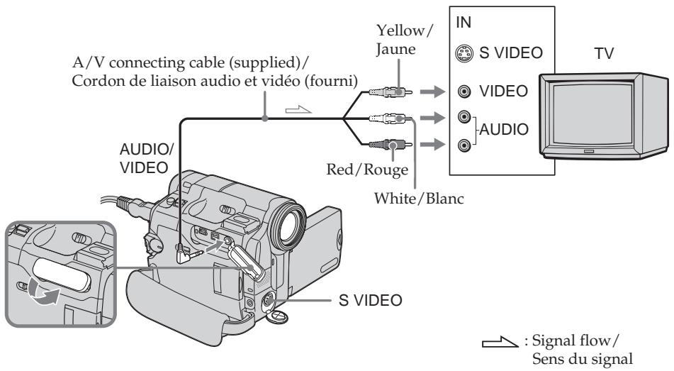 A/V connecting cable (supplied)/ Cordon de liaison audio et vidéo (fourni) Yellow/ Jaune Red/Rouge White/Blanc IN S VIDEO VIDEO AUDIO TV AUDIO/VIDEO S VIDEO : Signal flow/ Sens du signal