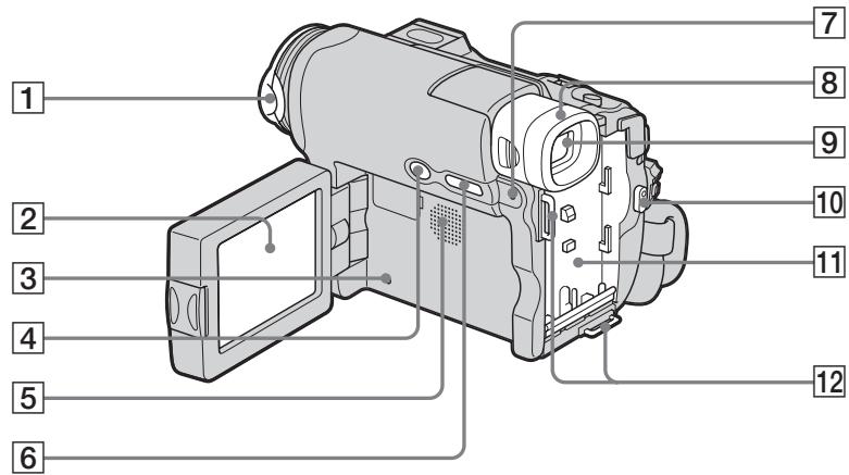 SONY DCR-TRV14E - Caméscope - 1