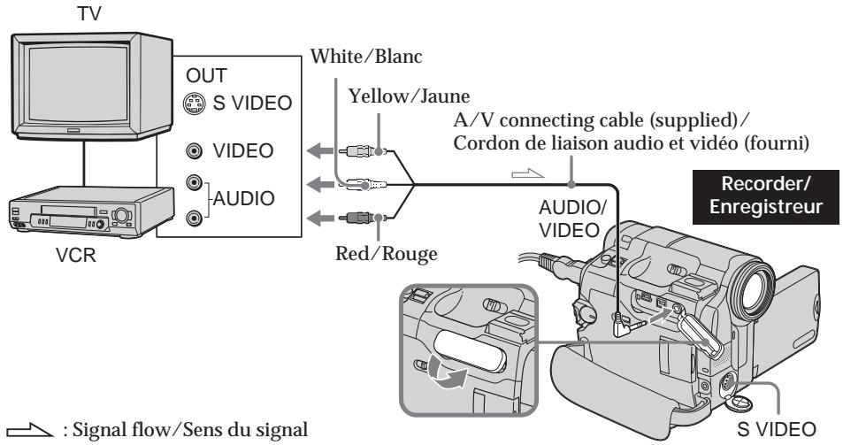 TV OUT S VIDEO VIDEO AUDIO VCR White/Blanc Yellow/Jaune A/V connecting cable (supplied)/ Cordon de liaison audio et vidéo (fourni) Audio/ VIDEO Red/Rouge Recorder/ Enregistreur S VIDEO : Signal flow/Sens du signal