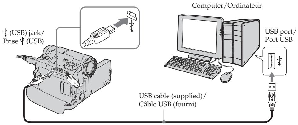 SONY DCR-TRV14E - Visionnage d'images enregistrées sur un « Memory Stick » (DCR-TRV22E/TRV33E uniquement). - 1