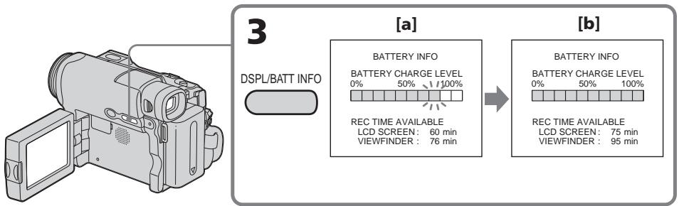 SONY DCR-TRV14E - Vérification du statut de la batterie – Informations concernant la batterie - 1