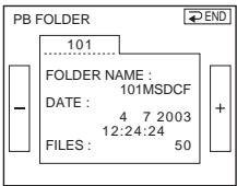 PB FOLDER 101 FOLDER NAME : 101MSDCF DATE : 4 7 2003 12:24:24 50 FILES : +